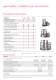 Turbomolecular Pumps TURBOVAC SL - Oerlikon Leybold Vacuum