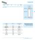 Ceramic product - FRIATEC
