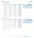 Ceramic product - FRIATEC