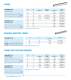 Ceramic product - FRIATEC