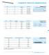 Ceramic product - FRIATEC