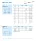 Ceramic product - FRIATEC