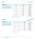 Ceramic product - FRIATEC