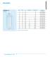Ceramic product - FRIATEC
