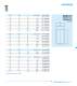 Ceramic product - FRIATEC