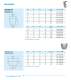 Ceramic product - FRIATEC