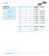 Ceramic product - FRIATEC