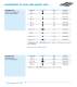 Ceramic product - FRIATEC