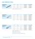 Ceramic product - FRIATEC