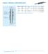 Ceramic product - FRIATEC