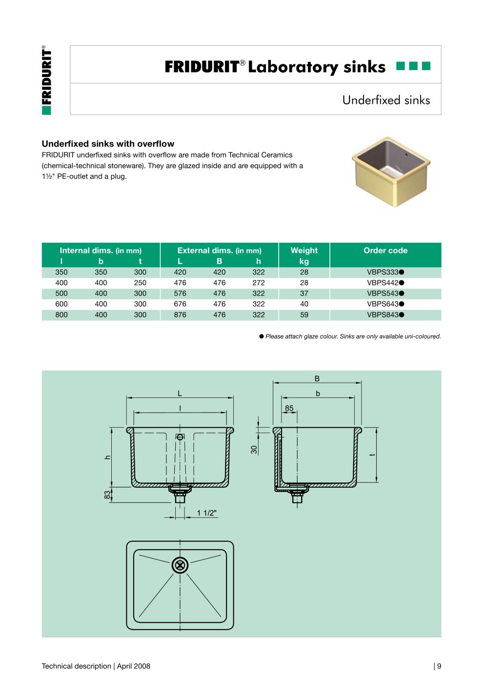 FRIATEC - 