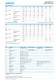 STEVI - Now also in PN 63 - PN 160 - ARI-Armaturen