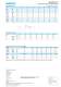 STEVI - Now also in PN 63 - PN 160 - ARI-Armaturen