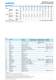 Stop valve in straightway form DN 15-250 - ARI-Armaturen