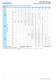 Stop valve in straightway form DN 15-250 - ARI-Armaturen