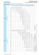 Stop valve in straightway form DN 15-250 - ARI-Armaturen