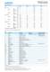 Stop valve in straightway form DN 15-250 - ARI-Armaturen