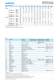 Stop&nbsp;valve&nbsp;in&nbsp;straightway&nbsp;form&nbsp;DN&nbsp;15-250 p 3