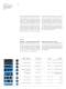 Bulk materials, Plants - Coperion