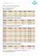 Broadcast Components and Systems Edition D / August 2010 - Spinner