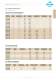 Broadcast Components and Systems Edition D / August 2010 - Spinner