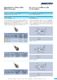 Opto Electronic Components - MENTOR