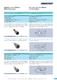 Opto Electronic Components - MENTOR