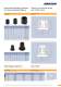 MENTOR Plastic / Metal Knobs � Mechanical Components - MENTOR