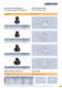 MENTOR Plastic / Metal Knobs � Mechanical Components - MENTOR