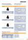 MENTOR Plastic / Metal Knobs � Mechanical Components - MENTOR