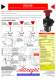 Heavy Duty DC Battery Disconnecting Switch SD200 - ALBRIGHT INTERNATIONAL