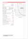 SW200 Series of D.C. Contactors - ALBRIGHT INTERNATIONAL