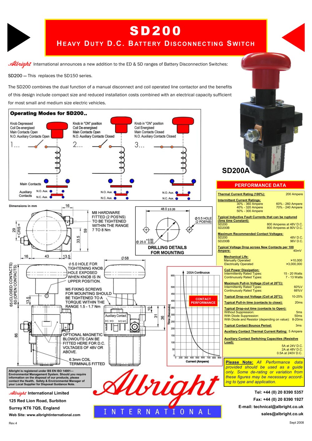 Heavy Duty DC Battery Disconnecting Switch SD200 - ALBRIGHT INTERNATIONAL