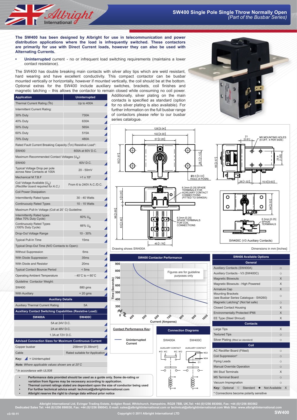 SW400 Heavy Duty D.C. Contactors for Power Distribution Centres - ALBRIGHT INTERNATIONAL