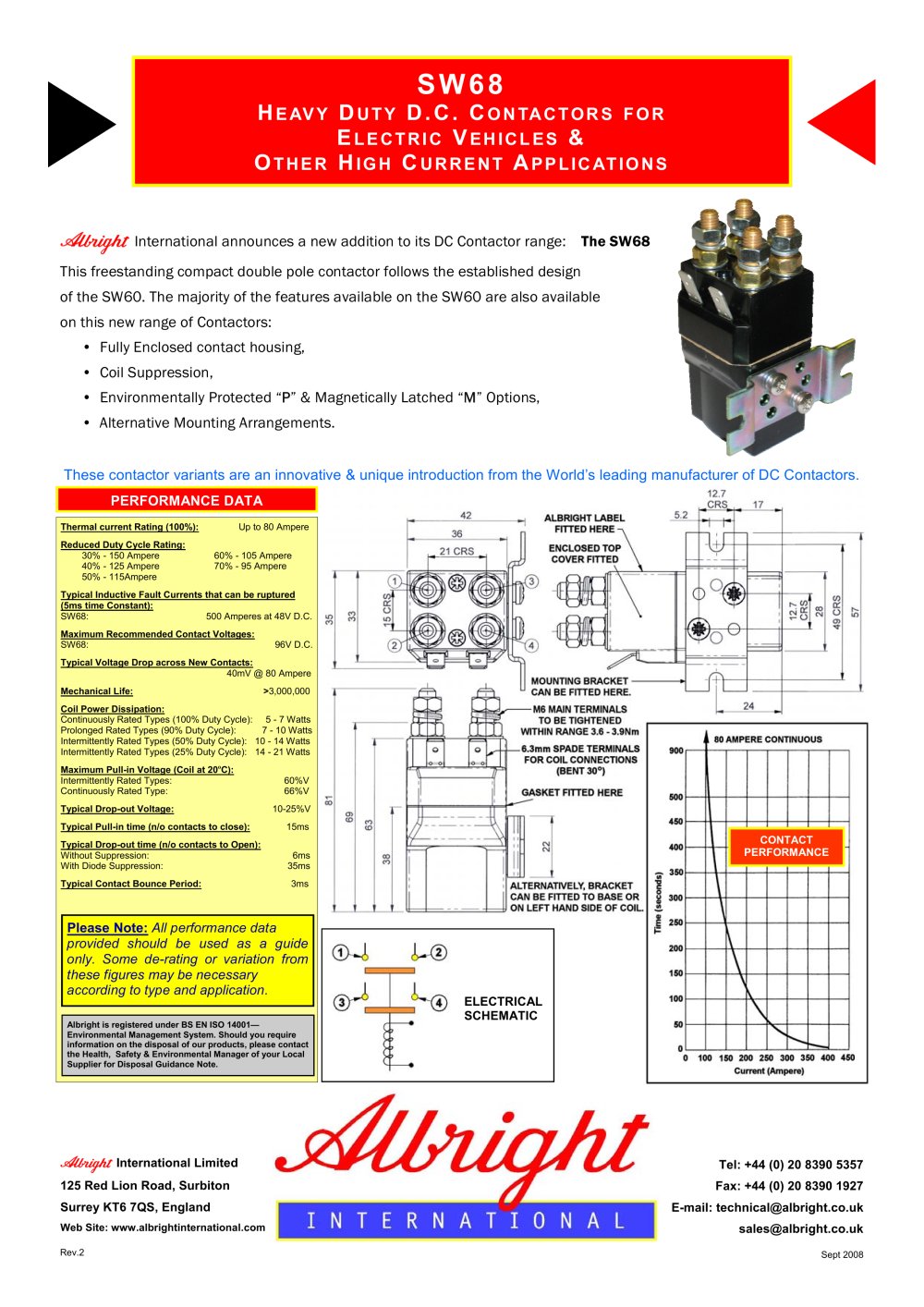 SW68 Series of D.C. Contactors - ALBRIGHT INTERNATIONAL