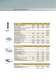 General Precisa Catalogue - Precisa Gravimetrics AG
