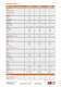 prepASH Series 340 - Precisa Gravimetrics AG