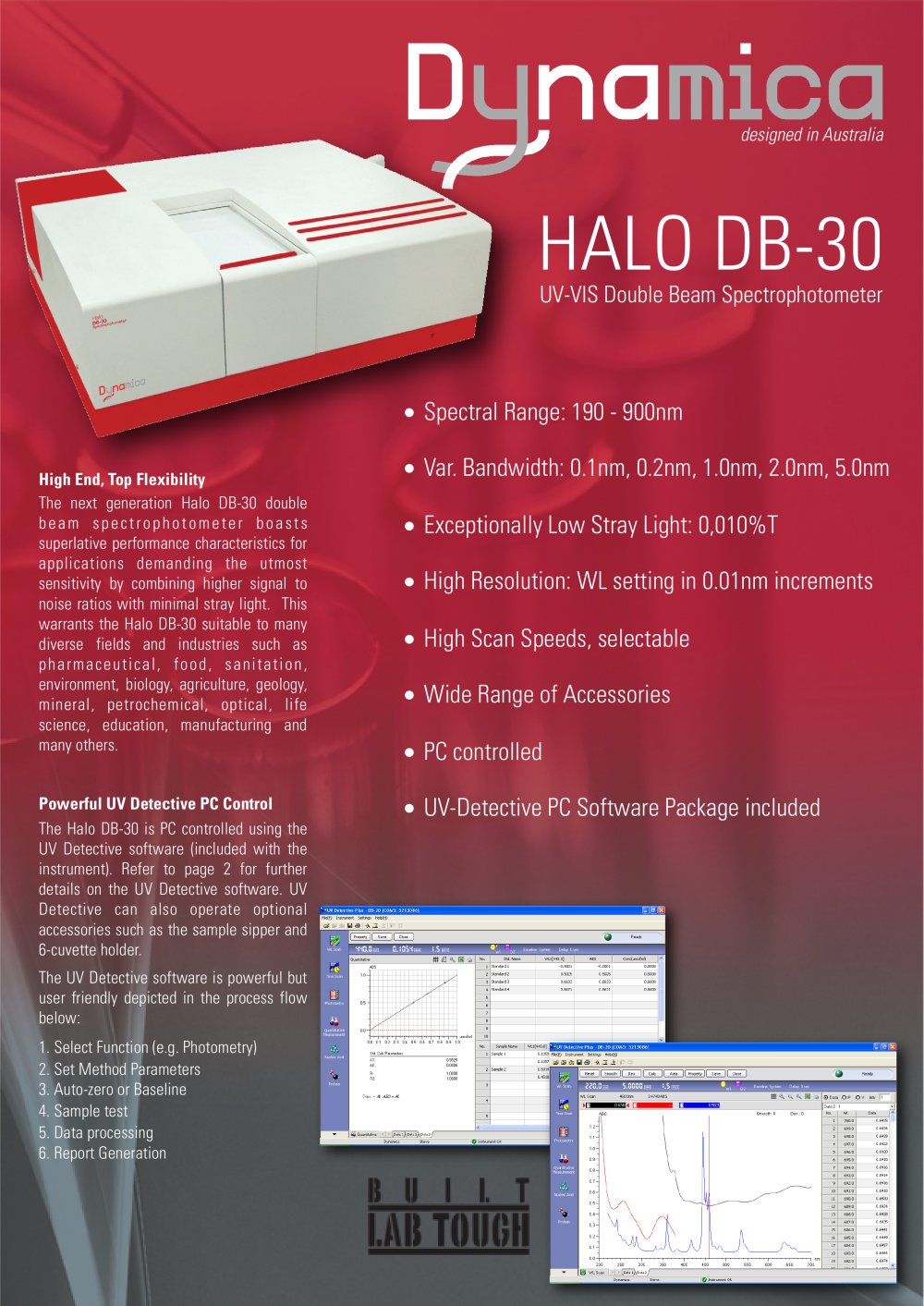 HALO DB-30 UV-VIS Double Beam Spectrophotometer - Precisa Gravimetrics AG