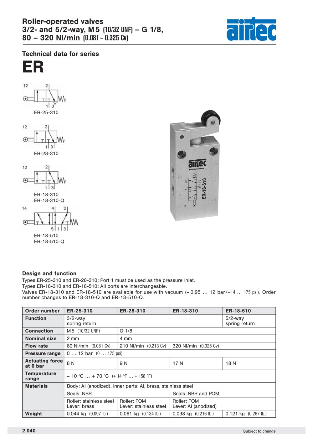 Roller-operated valves - AIRTEC Pneumatic