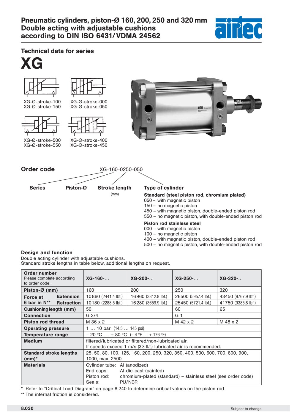 AIRTEC Pneumatic - 80681
