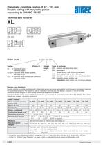 standard cylinder 