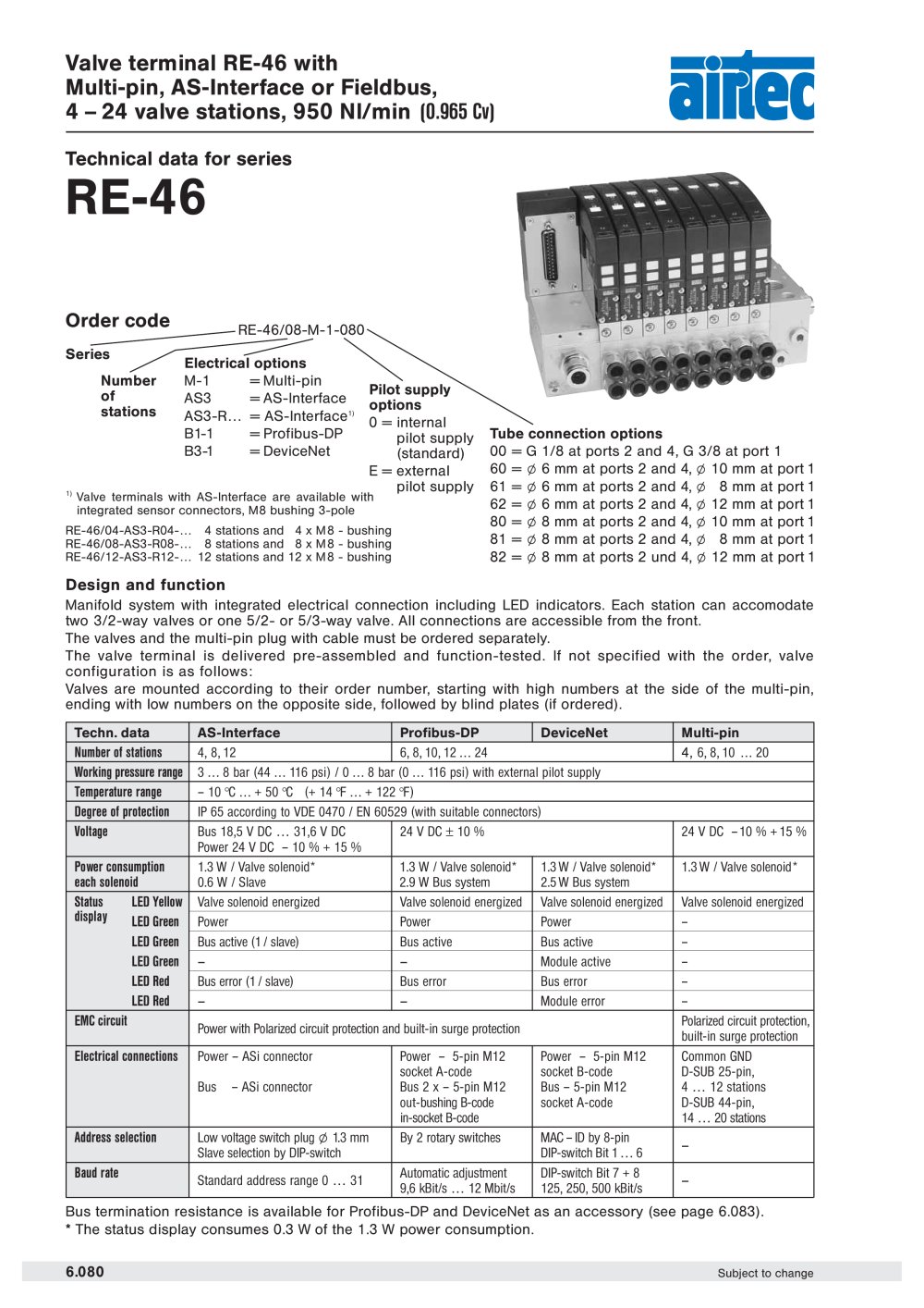 Valve terminal RE-46 with Multi-pin, AS-Interface or Fieldbus, - AIRTEC Pneumatic