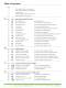 VAT Catalogue 2012