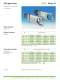 VAT Catalogue 2012