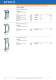 E�-NH Fuse-Links - vertical design