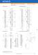 E�-NH Fuse-Links - vertical design