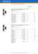 Low Voltage Current Transformers