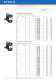 Low Voltage Current Transformers