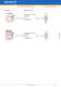 NHFuse-Switches � horizontal design SILAS