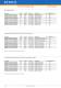 NHFuse-Switches � horizontal design SILAS